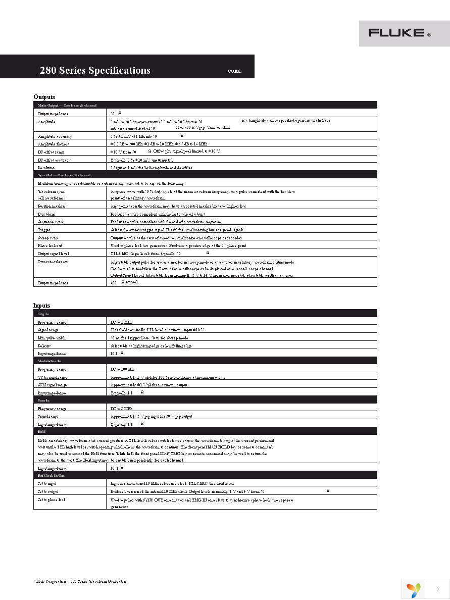 281-U 115V Page 5